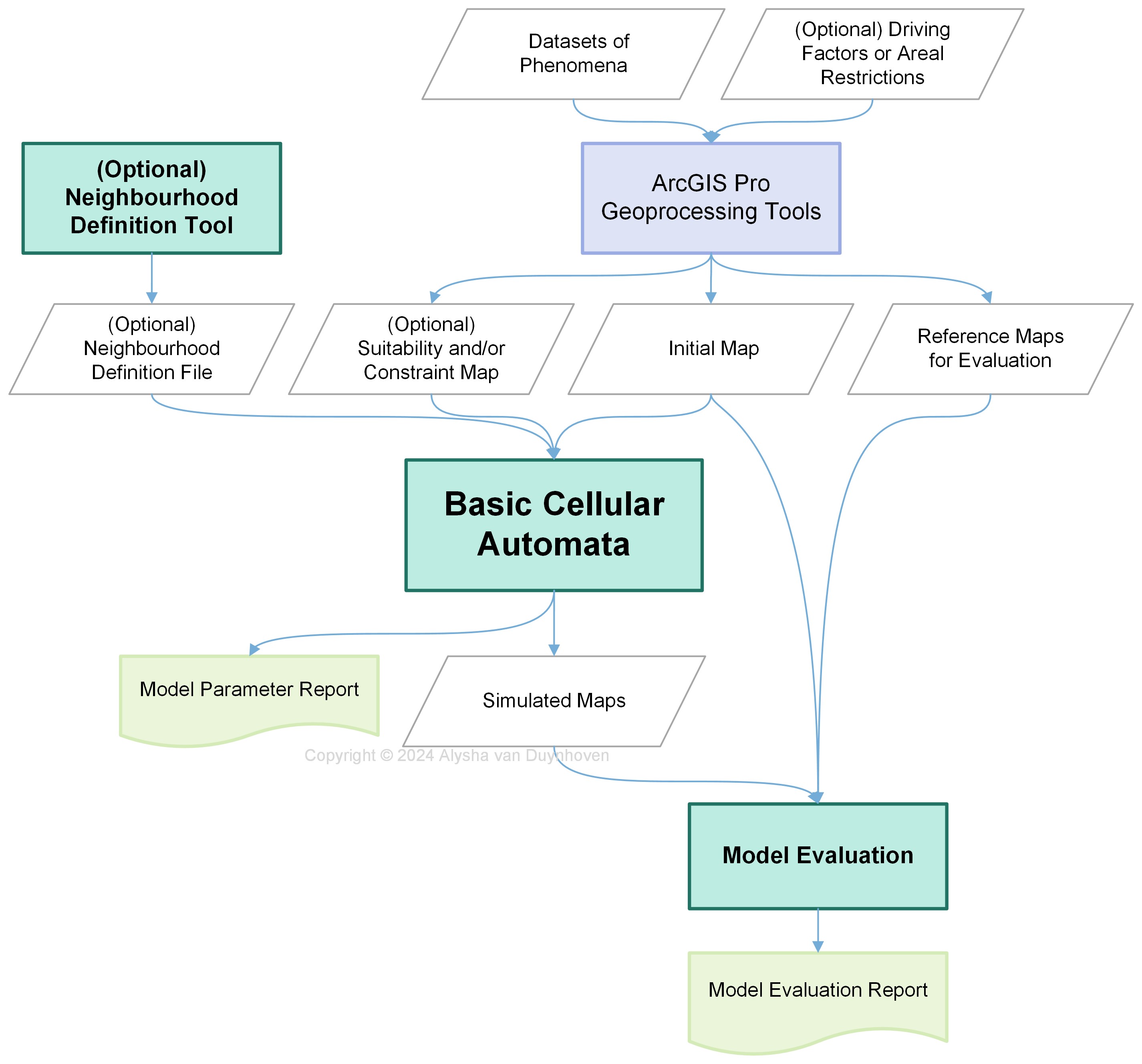 basic-ca-img