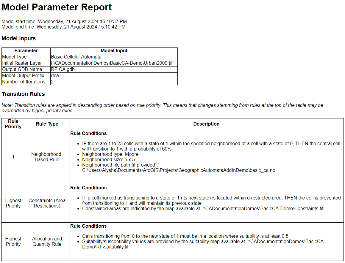 Basic CA Model Parameter Report