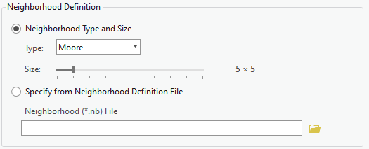 Basic CA Neighborhood Configuration