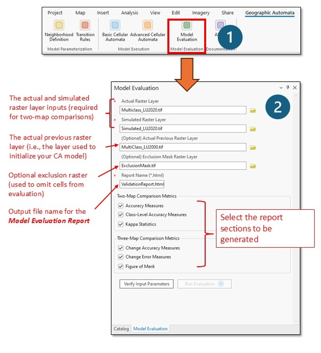 Model Evaluation Tool Overview