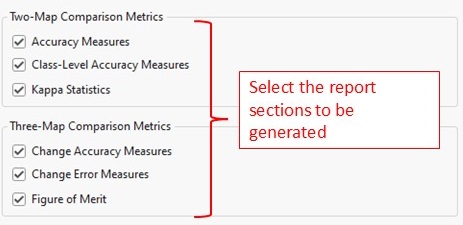 Model Evaluation Selected Metrics Inputs