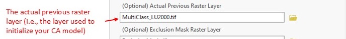 Model Evaluation Previous Raster Input